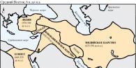 Условия зарождения и развития государств двуречья Месопотамия в эпоху господства Аккада и Ура